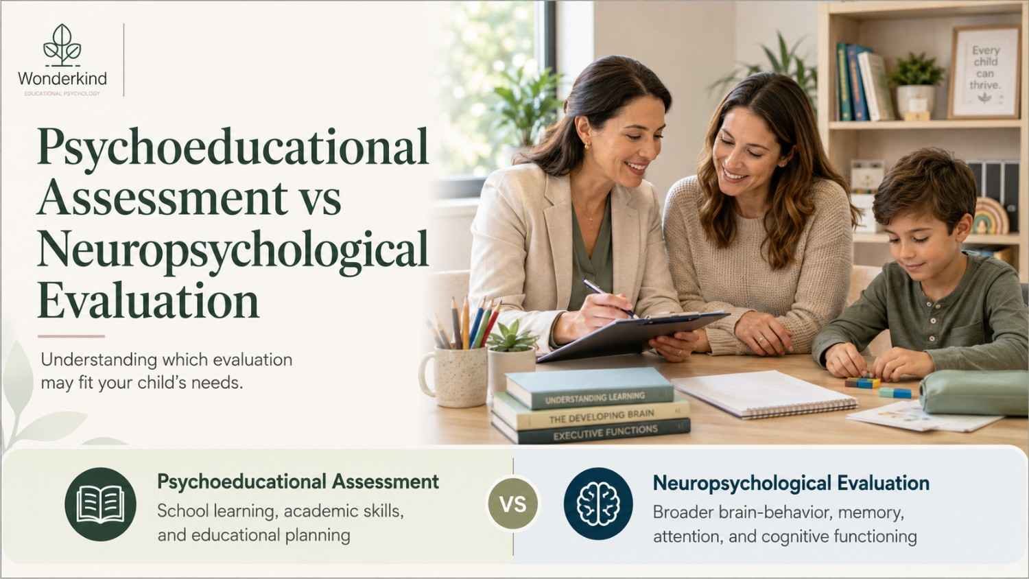 Psychoeducational Assessment vs Neuropsychological Evaluation ...